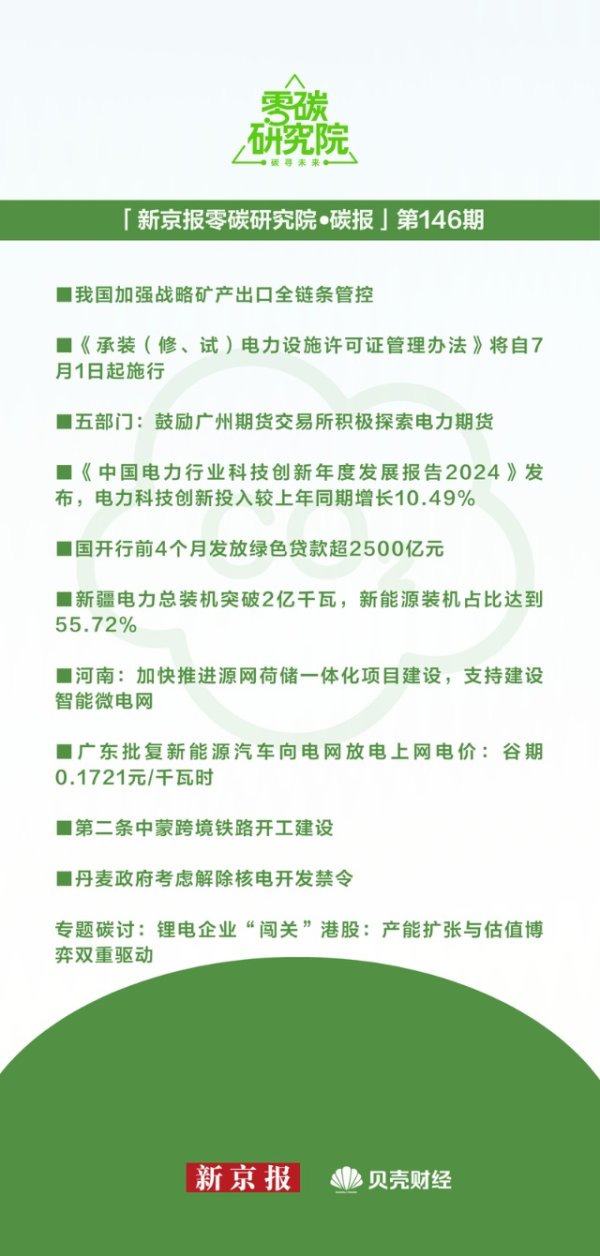 线上股票配资门 一周碳要闻：锂电企业“闯关”港股（碳报第146期）
