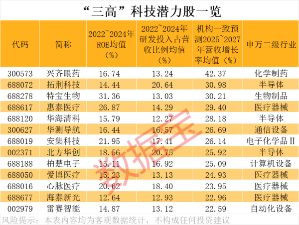 配资平台注册 以媒：以色列政府专机“锡安之翼”降落在雅典