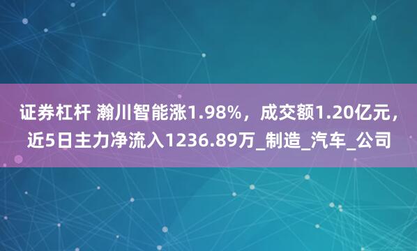 证券杠杆 瀚川智能涨1.98%，成交额1.20亿元，近5日主力净流入1236.89万_制造_汽车_公司